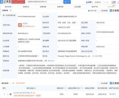 工程和技術(shù)研究與試驗(yàn)發(fā)展 創(chuàng)新驅(qū)動(dòng)未來(lái)的核心引擎